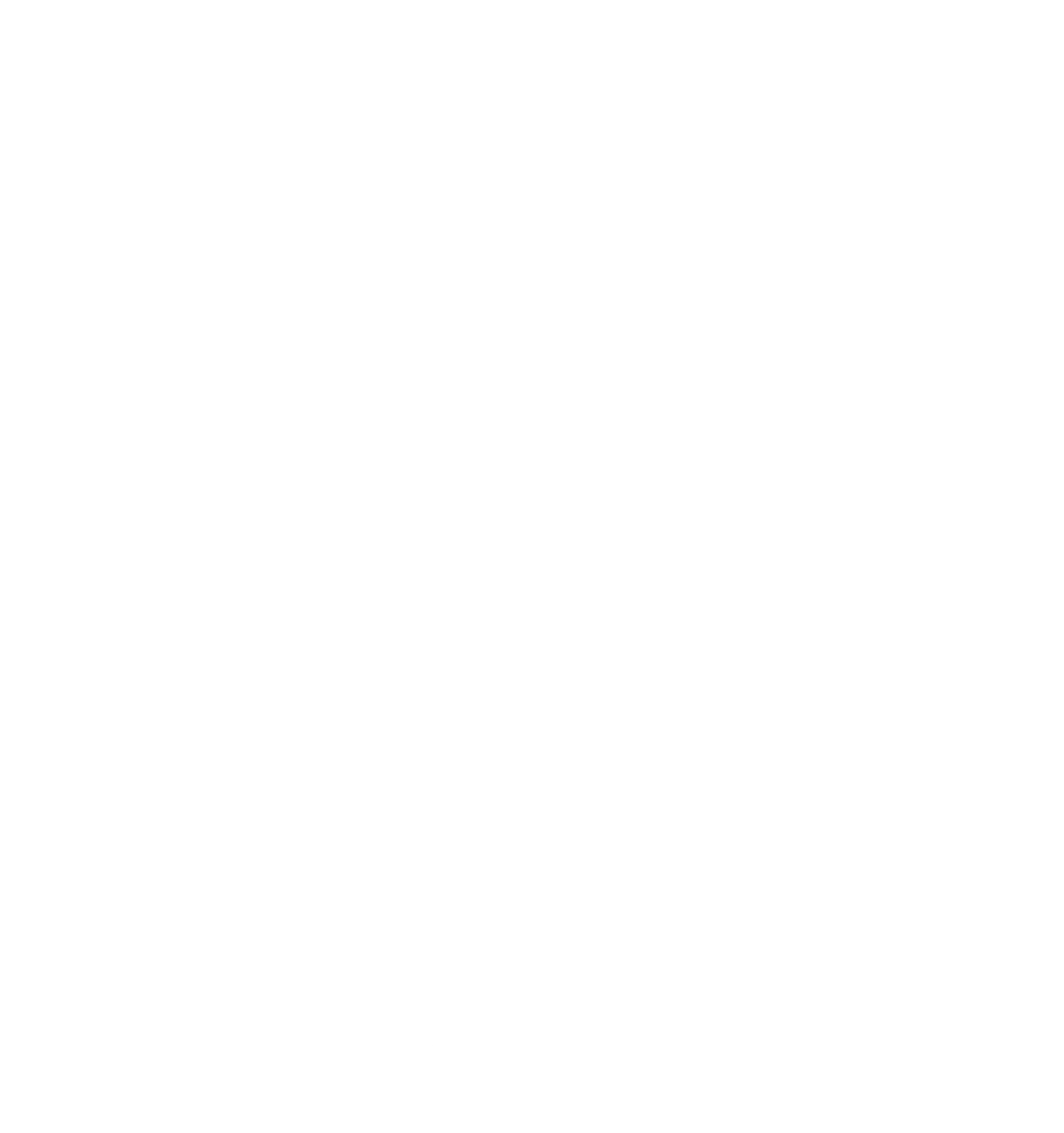 EDNS